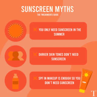 The Tweakments Guide - Sunscreen Myths